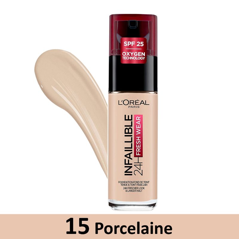 INFAILLIBLE FOUNDATION