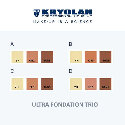 TRIO FOUNDATION