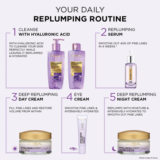HYALURON EXPERT CREAM