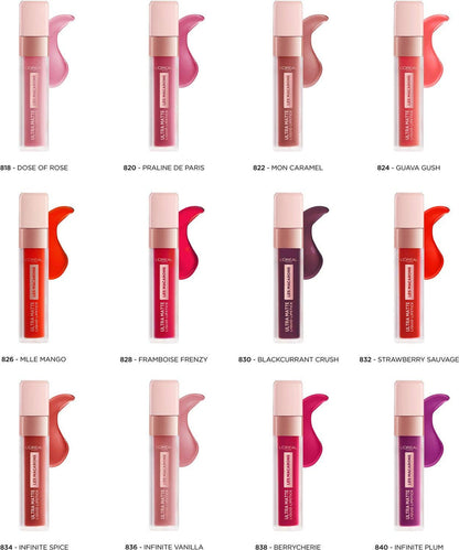 LES MACARONS LIPSTICK