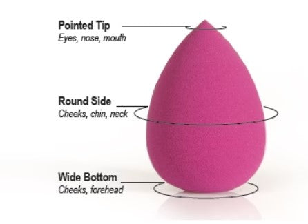 FOUNDATION BLENDER