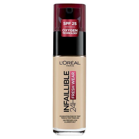 INFAILLIBLE FOUNDATION